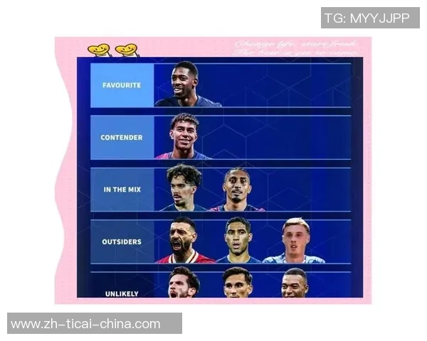 足球明星魅力无限最帅名字盘点让你心动不已 足球明星魅力无限最帅名字盘点让你心动不已